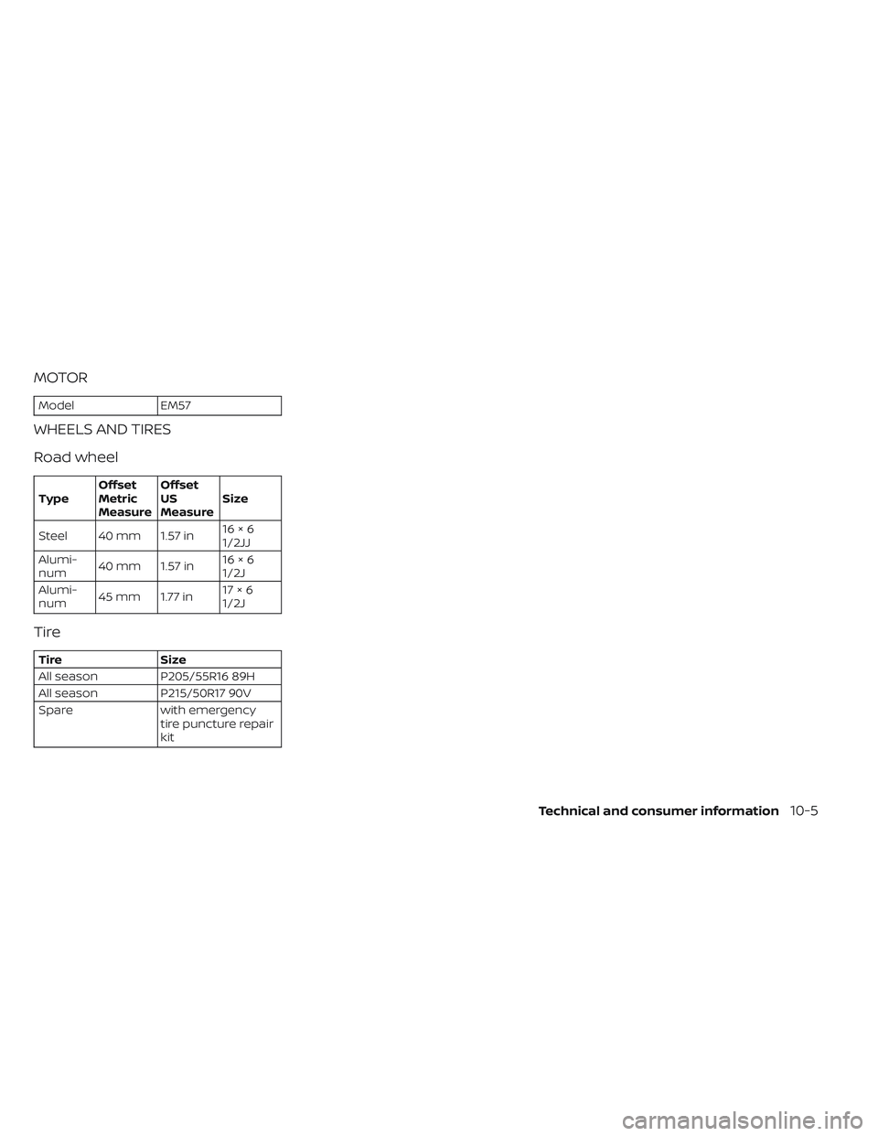 NISSAN LEAF 2023  Owners Manual MOTOR
ModelEM57
WHEELS AND TIRES
Road wheel
TypeOffset
Metric
Measure Offset
US
Measure
Size
Steel 40 mm 1.57 in 16×6
1/2JJ
Alumi-
num 40 mm 1.57 in 16×6
1/2J
Alumi-
num 45 mm 1.77 in 17×6
1/2J
Tir