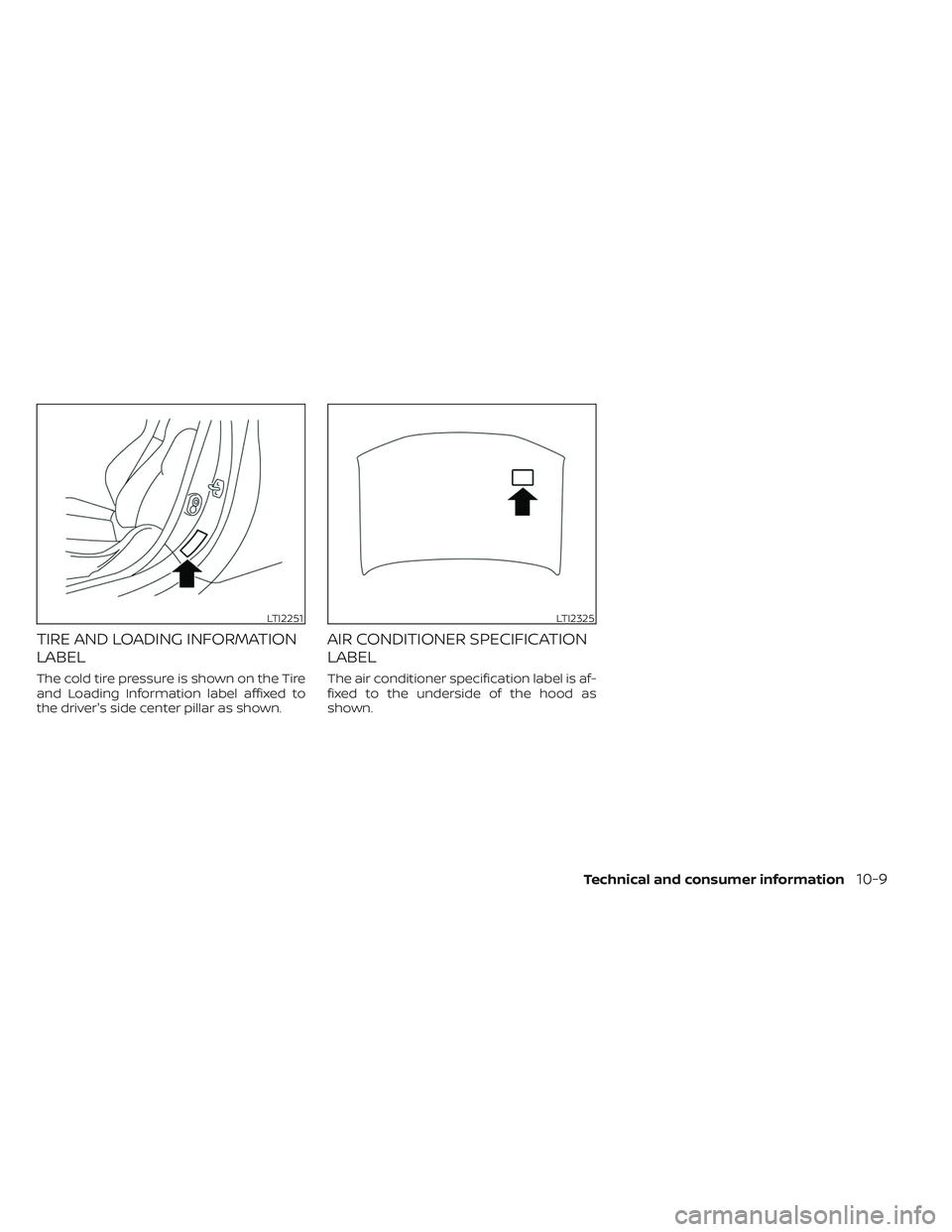 NISSAN LEAF 2023  Owners Manual TIRE AND LOADING INFORMATION
LABEL
The cold tire pressure is shown on the Tire
and Loading Information label affixed to
the driver's side center pillar as shown.
AIR CONDITIONER SPECIFICATION
LABE