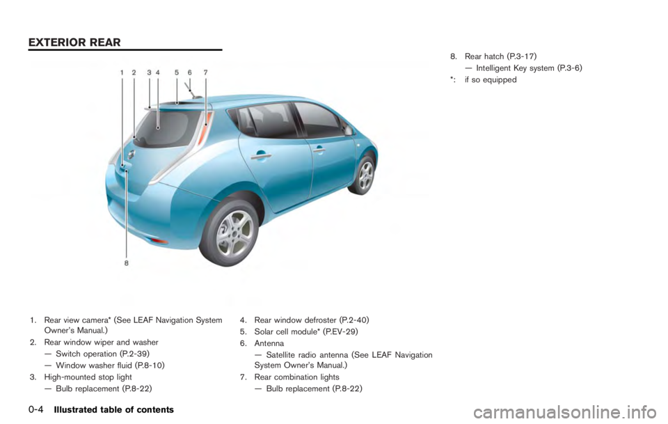 NISSAN LEAF 2012  Owners Manual pressure warning light. Use a tire pressure
gauge to check the tire pressure.
. The Check tire Pressure warning appears on
the dot matrix liquid crystal display when the
low tire pressure warning ligh