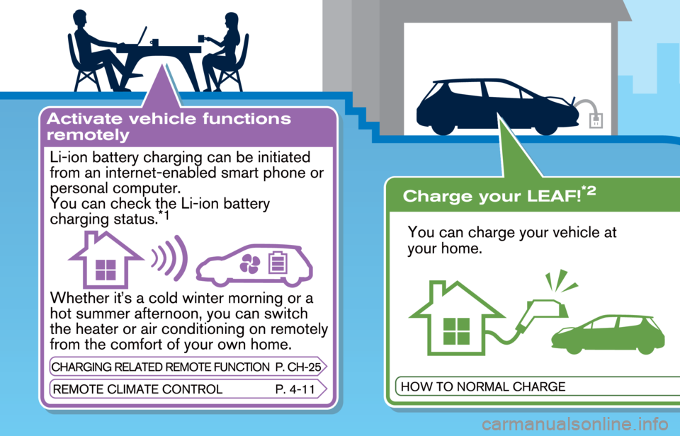 NISSAN LEAF 2012  Owners Manual Do not allow the two vehicles to touch.
2. Apply the parking brake.
If the 12-volt battery is discharged, the
power switch cannot be moved from
the OFF position. Connect the jumper
cables to the boost