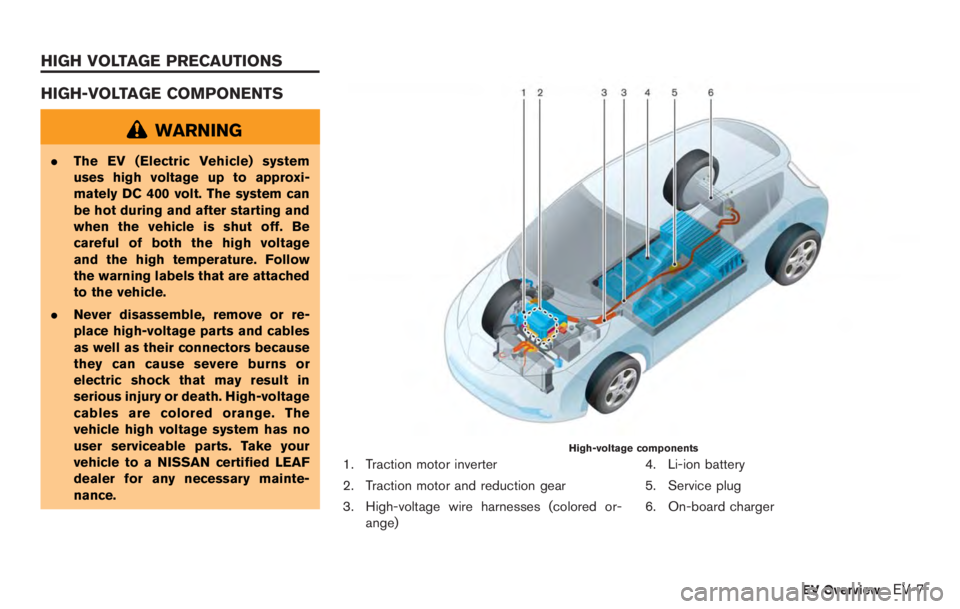 NISSAN LEAF 2012  Owners Manual 