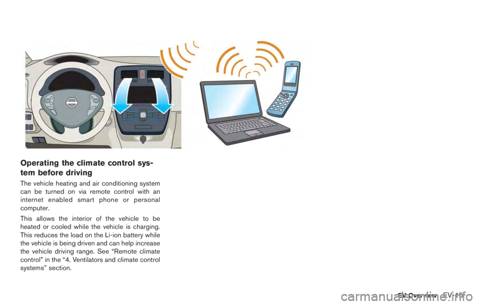 NISSAN LEAF 2012  Owners Manual 