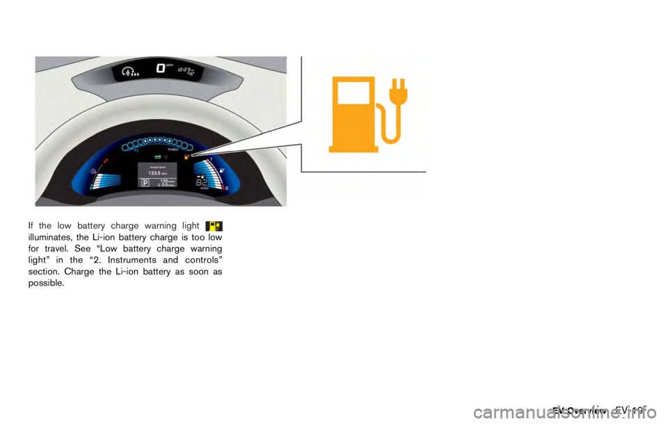NISSAN LEAF 2012  Owners Manual the power switch is placed in the OFF position
then back to the ON position.
The computer has a built-in diagnostic feature
that tests the system each time you start the EV
(Electric Vehicle) and move