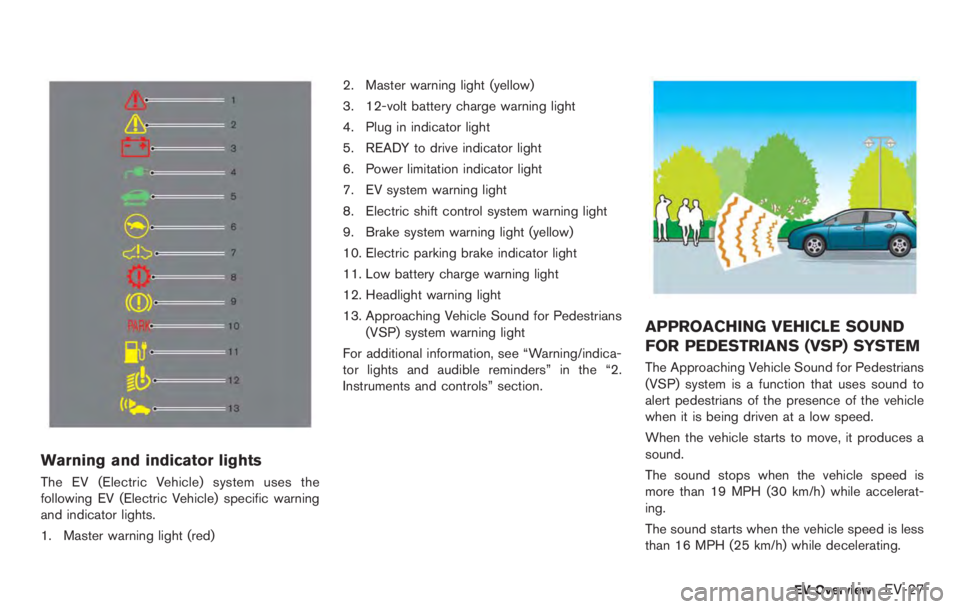 NISSAN LEAF 2012  Owners Manual 
