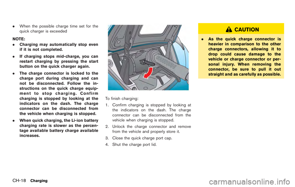 NISSAN LEAF 2012  Owners Manual 