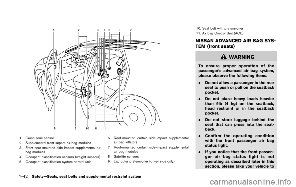 NISSAN LEAF 2011  Owners Manual drugs, or some other physical condition. 