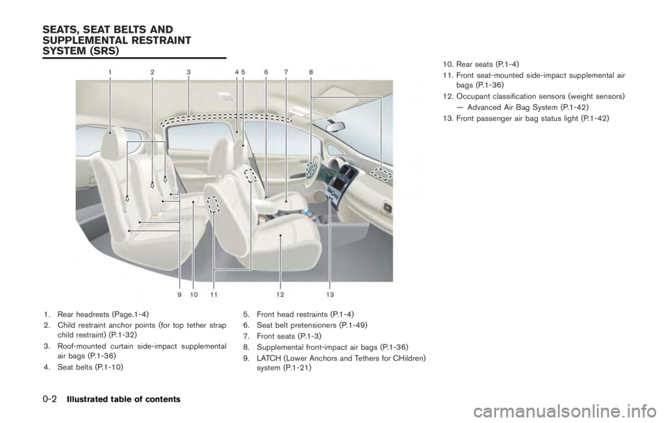NISSAN LEAF 2011  Owners Manual 