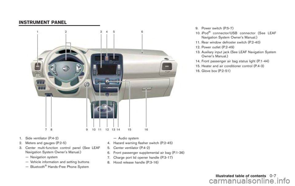 NISSAN LEAF 2011  Owners Manual .If the vehicle is driven with the
electric parking brake applied, the
electric brake components may
overheat causing a deterioration in
electric parking brake effectiveness
and premature electric par
