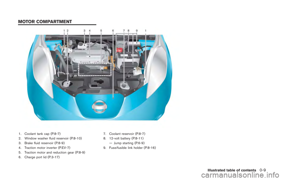 NISSAN LEAF 2011  Owners Manual the fascia.)
5. Insert grommets into the mounting holes on the fascia.
6. Insert a flat-blade screwdriver into the grommet hole and turn the part
*C908.
7. Insert a J-nut into the license plate bracke