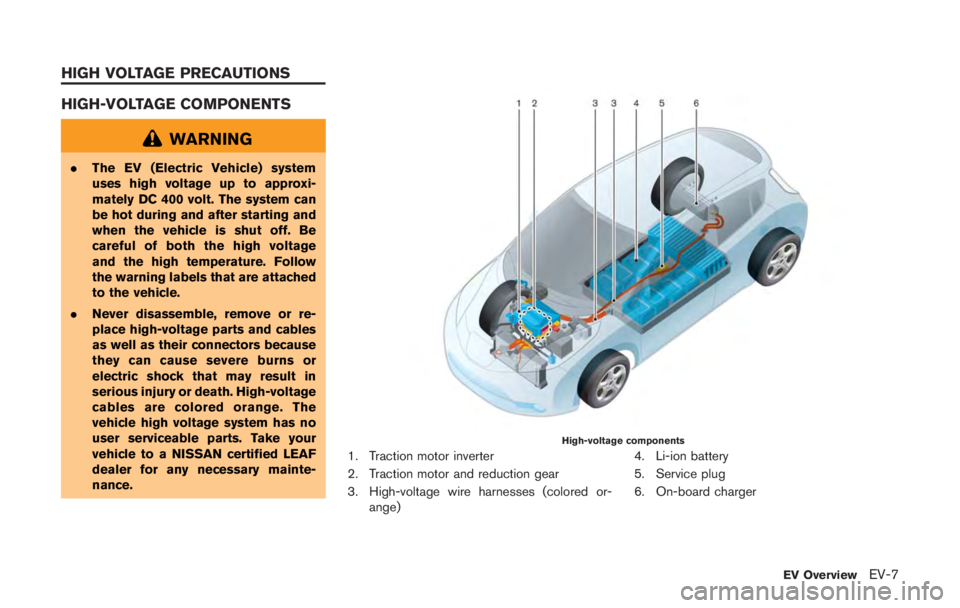 NISSAN LEAF 2011  Owners Manual 