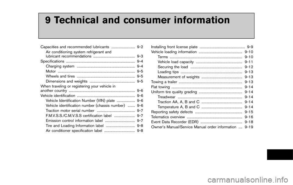 NISSAN LEAF 2011  Owners Manual Temperature control:
Push the temperature control 