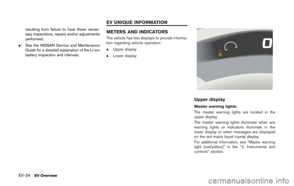 NISSAN LEAF 2011  Owners Manual 