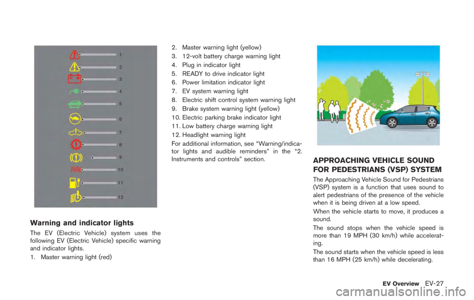 NISSAN LEAF 2011  Owners Manual 