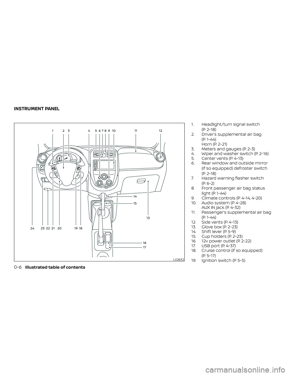 NISSAN MICRA 2023  Owners Manual 1. Headlight/turn signal switch(P. 2-18)
2. Driver’s supplemental air bag
(P. 1-44)
Horn (P. 2-21)
3. Meters and gauges (P. 2-3)
4. Wiper and washer switch (P. 2-16)
5. Center vents (P. 4-13)
6. Rea