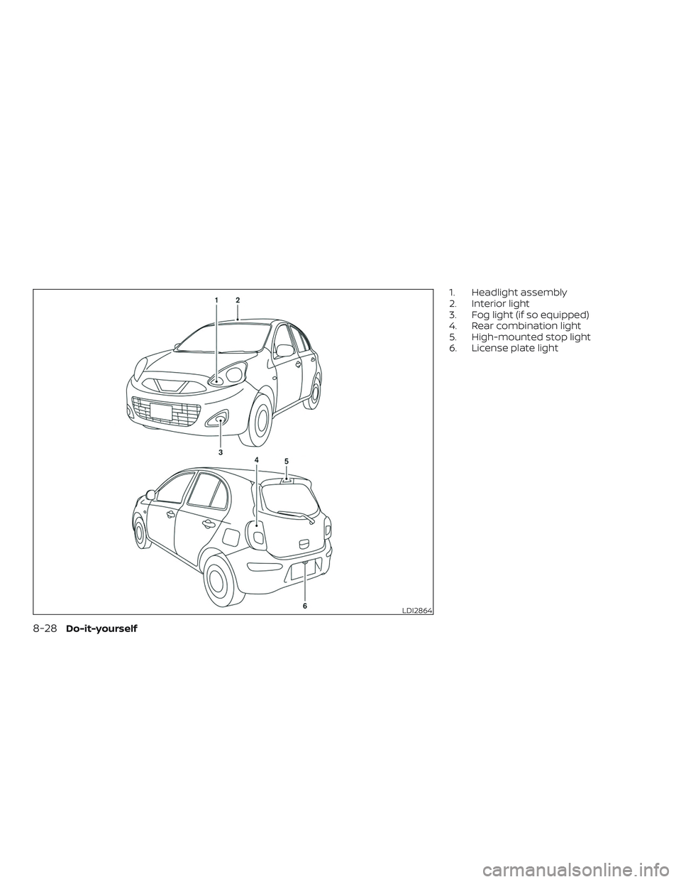 NISSAN MICRA 2023  Owners Manual 1. Headlight assembly
2. Interior light
3. Fog light (if so equipped)
4. Rear combination light
5. High-mounted stop light
6. License plate light
LDI2864
8-28Do-it-yourself 