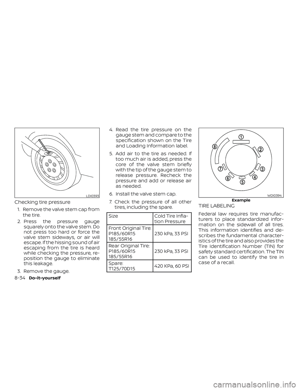 NISSAN MICRA 2023  Owners Manual Checking tire pressure
1. Remove the valve stem cap fromthe tire.
2. Press the pressure gauge squarely onto the valve stem. Do
not press too hard or force the
valve stem sideways, or air will
escape. 