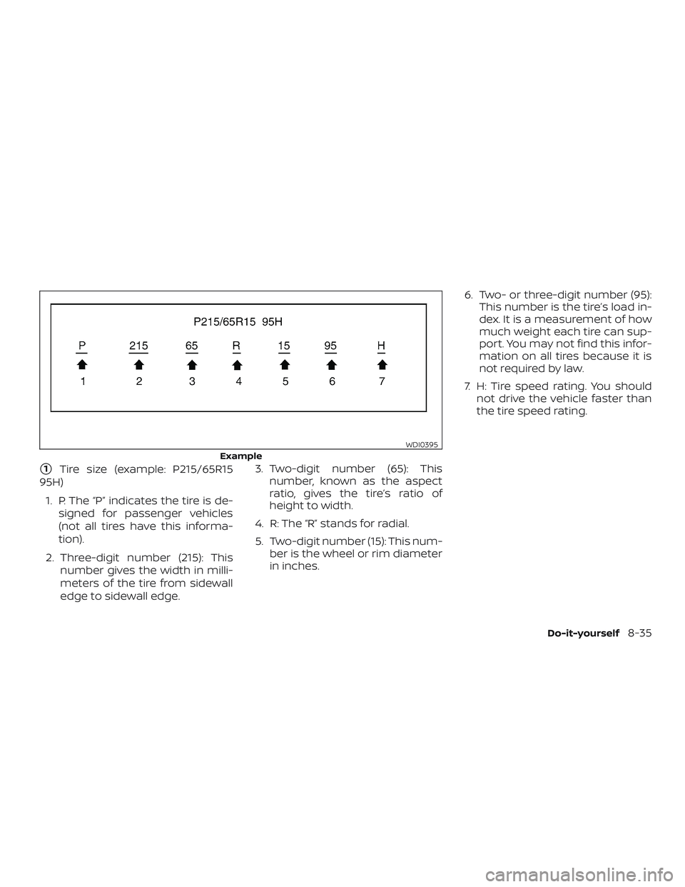 NISSAN MICRA 2023  Owners Manual 1Tire size (example: P215/65R15
95H)
1. P: The “P” indicates the tire is de- signed for passenger vehicles
(not all tires have this informa-
tion).
2. Three-digit number (215): This number gives 