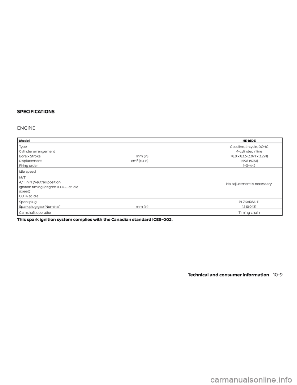 NISSAN MICRA 2023  Owners Manual ENGINE
ModelHR16DE
Type Gasoline, 4-cycle, DOHC
Cylinder arrangement 4-cylinder, inline
Bore x Stroke mm (in) 78.0 x 83.6 (3.071 x 3.291)
Displacement cm
3(cu in) 1,598 (97.51)
Firing order 1–3–4