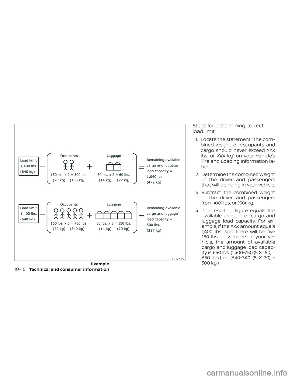 NISSAN MICRA 2023  Owners Manual Steps for determining correct
load limit
1. Locate the statement “The com-bined weight of occupants and
cargo should never exceed XXX
lbs. or XXX kg” on your vehicle’s
Tire and Loading Informati