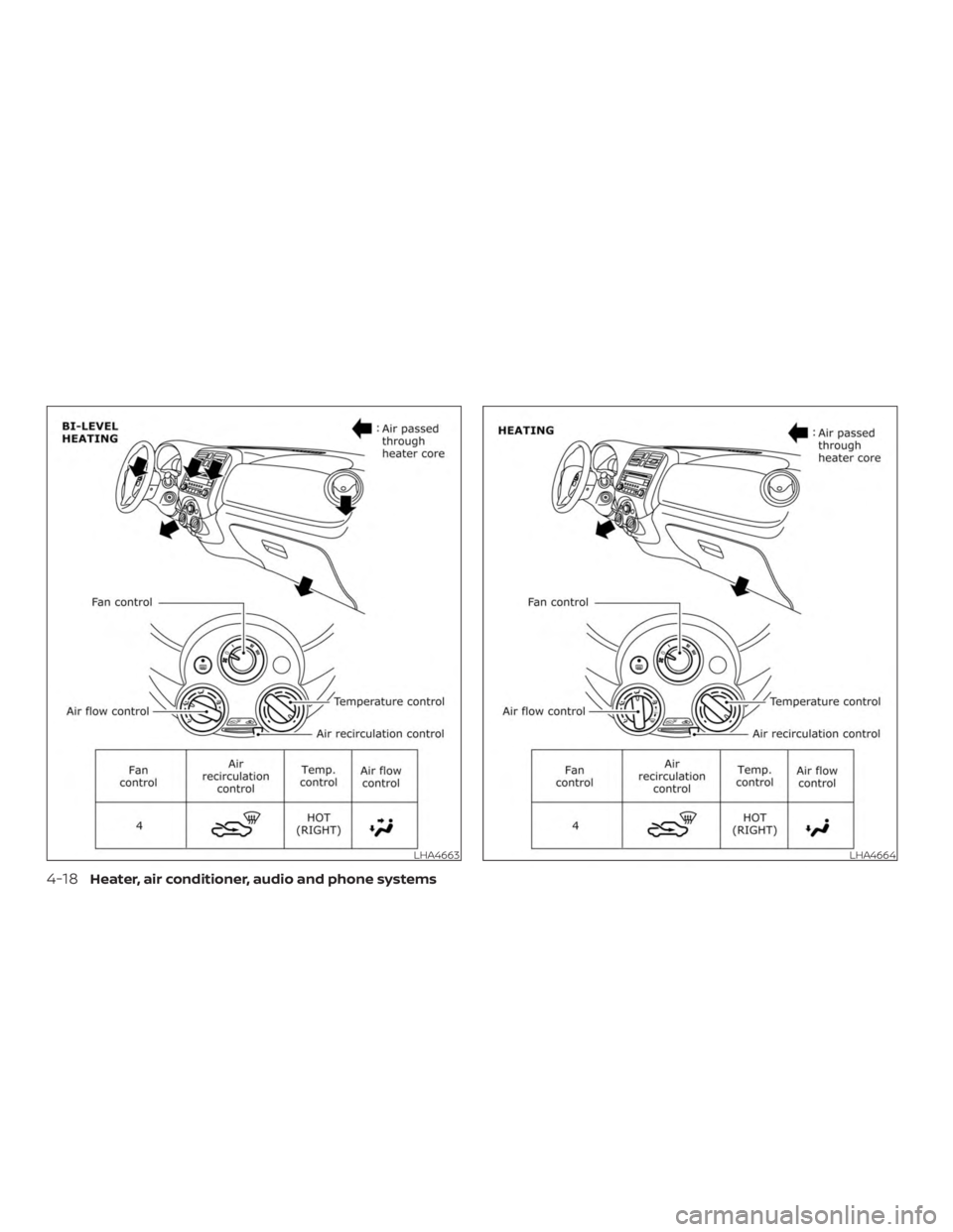 NISSAN MICRA 2022  Owners Manual 