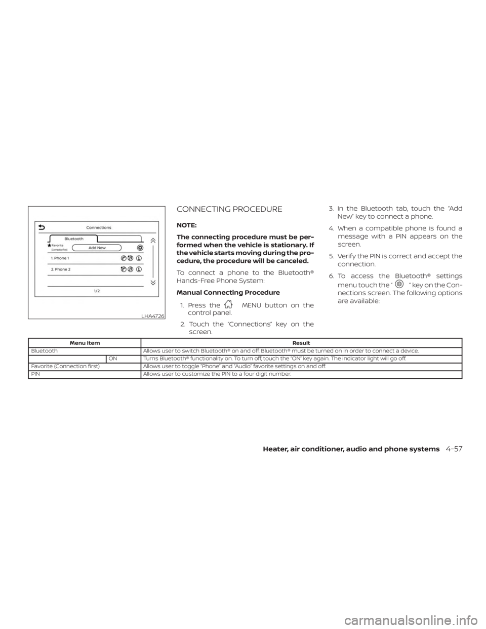 NISSAN MICRA 2022  Owners Manual 