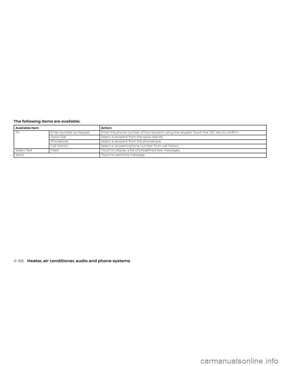 NISSAN MICRA 2022  Owners Manual 