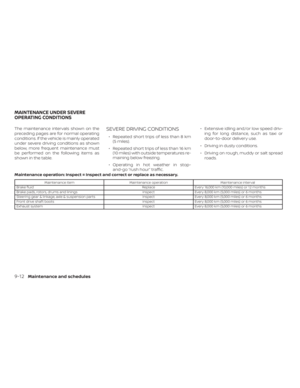 Page 309
