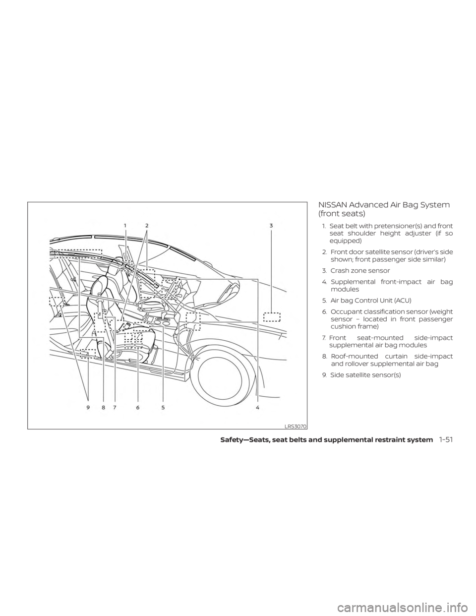 NISSAN MICRA 2021  Owners Manual 