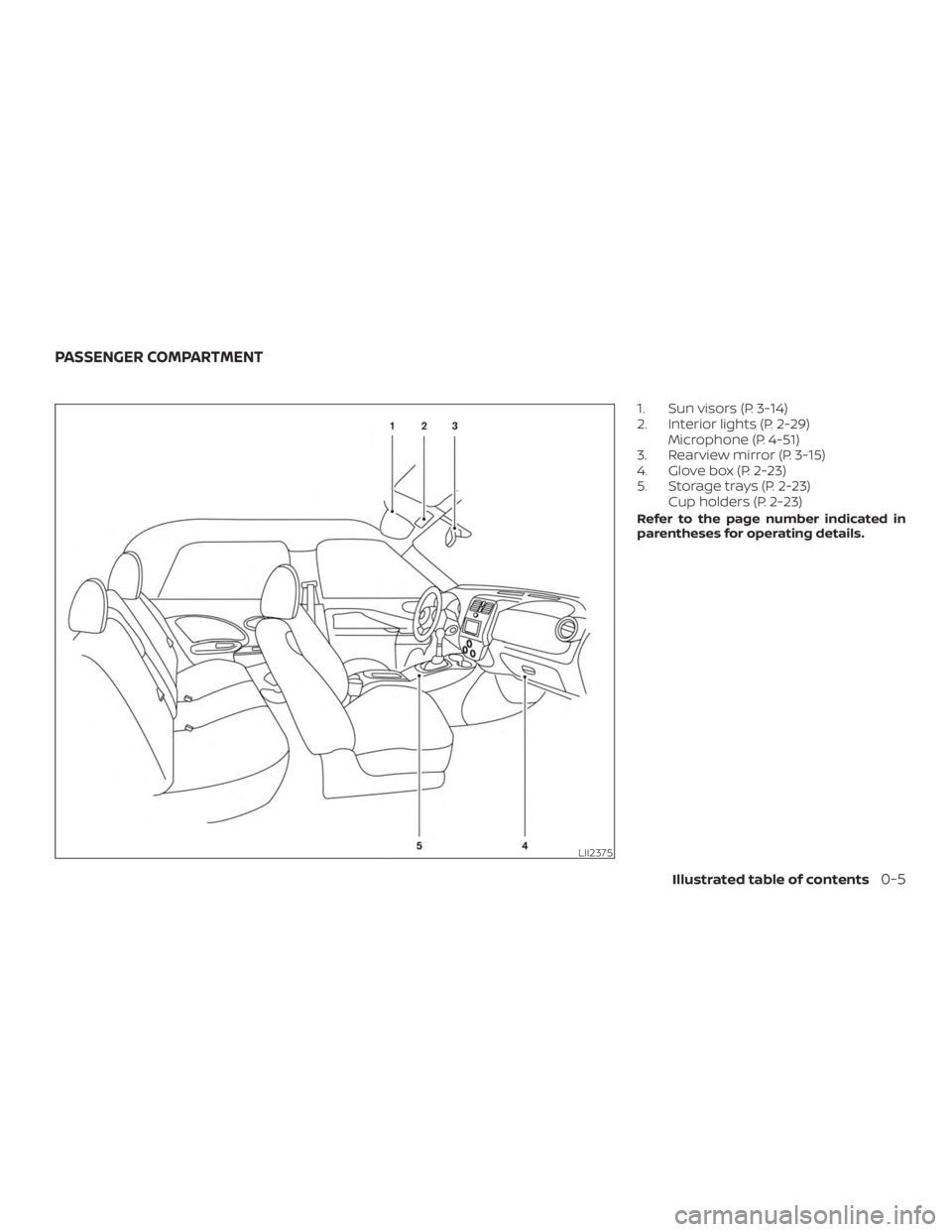 NISSAN MICRA 2020  Owners Manual 