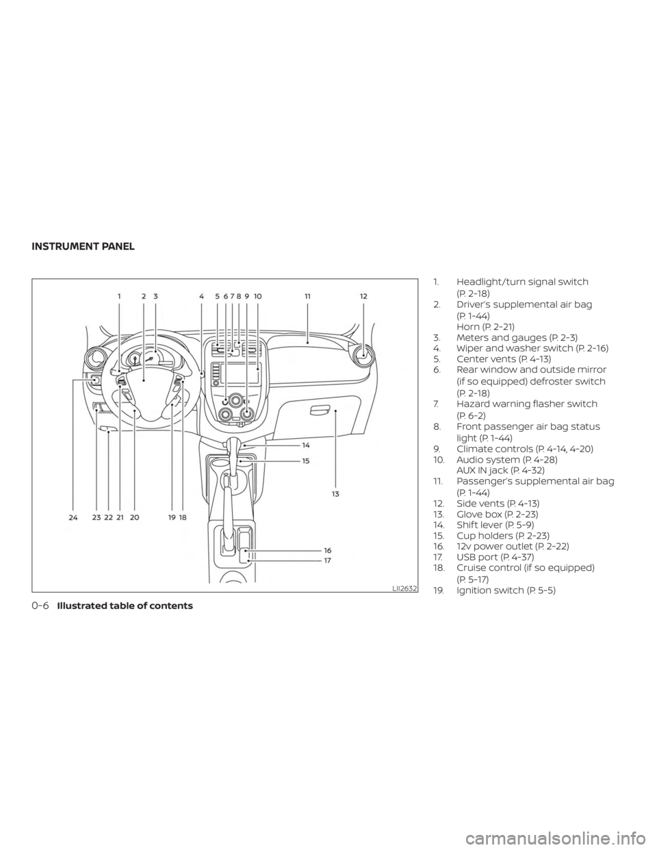 NISSAN MICRA 2020  Owners Manual 