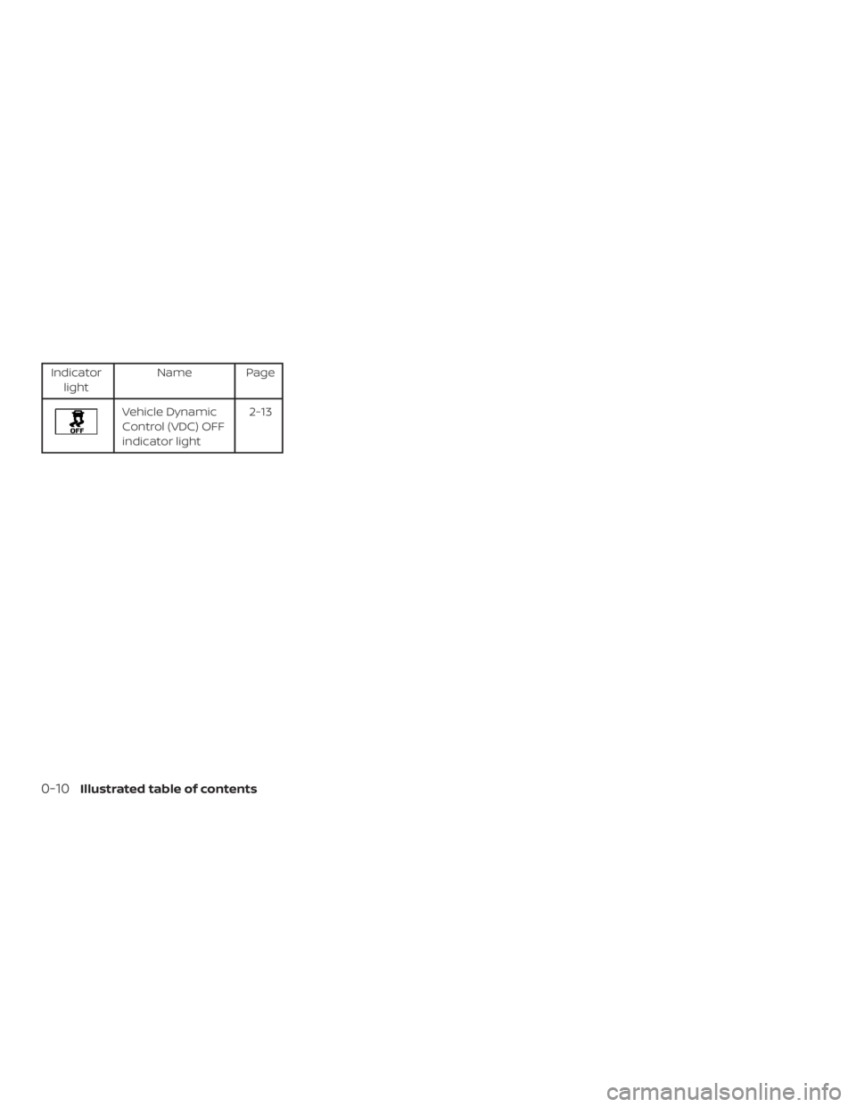NISSAN MICRA 2020  Owners Manual 