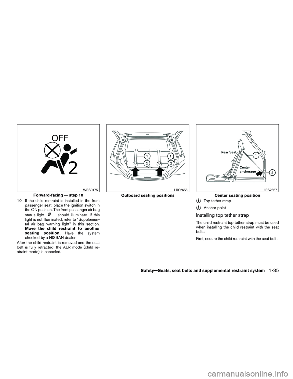 NISSAN MICRA 2014  Owners Manual 