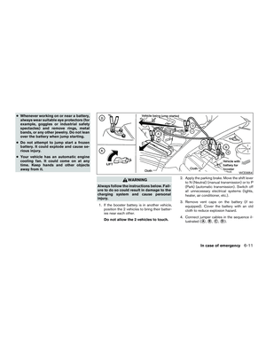 Page 210
