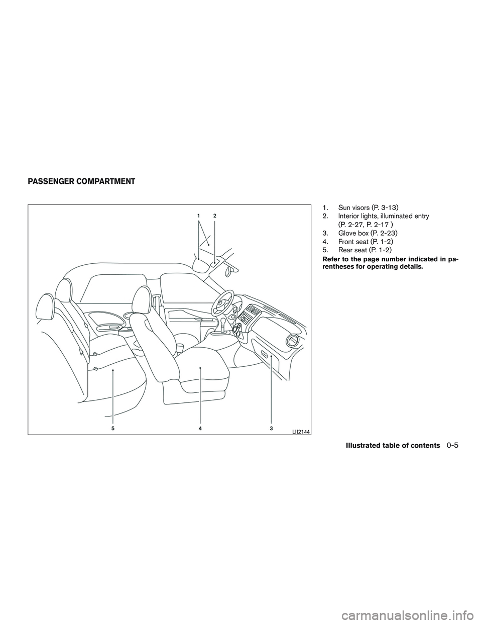 NISSAN MICRA 2012  Owners Manual 