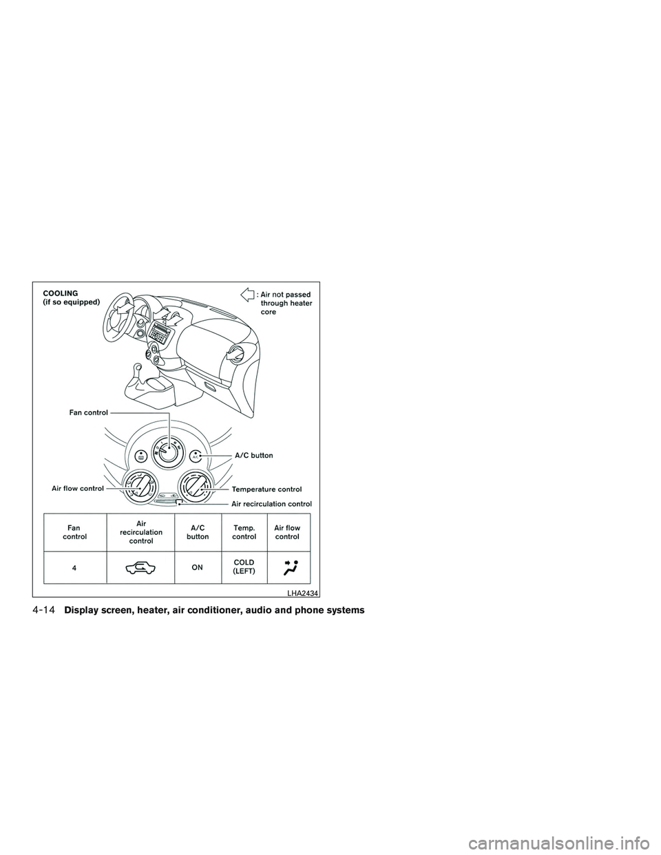 NISSAN MICRA 2012  Owners Manual 