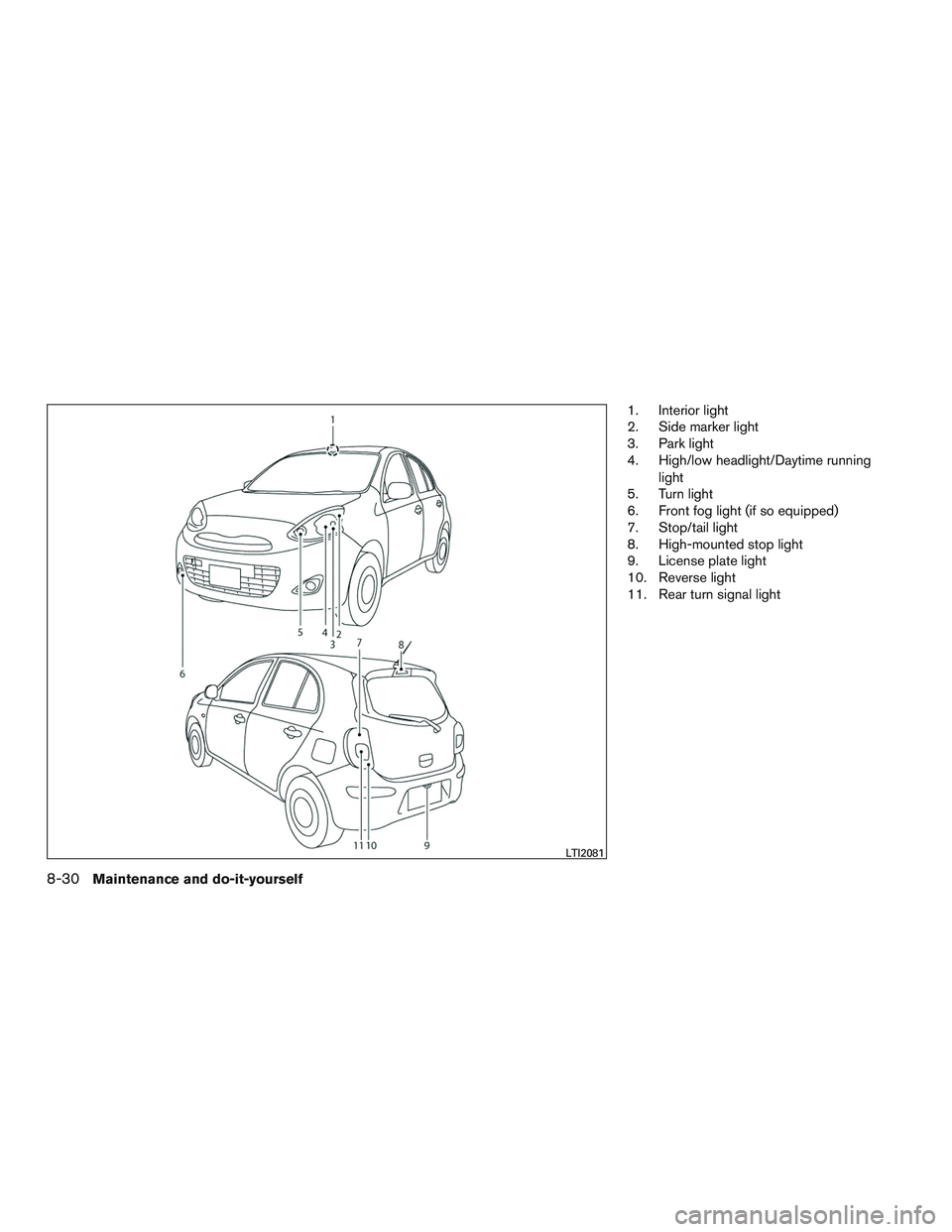 NISSAN MICRA 2012  Owners Manual 