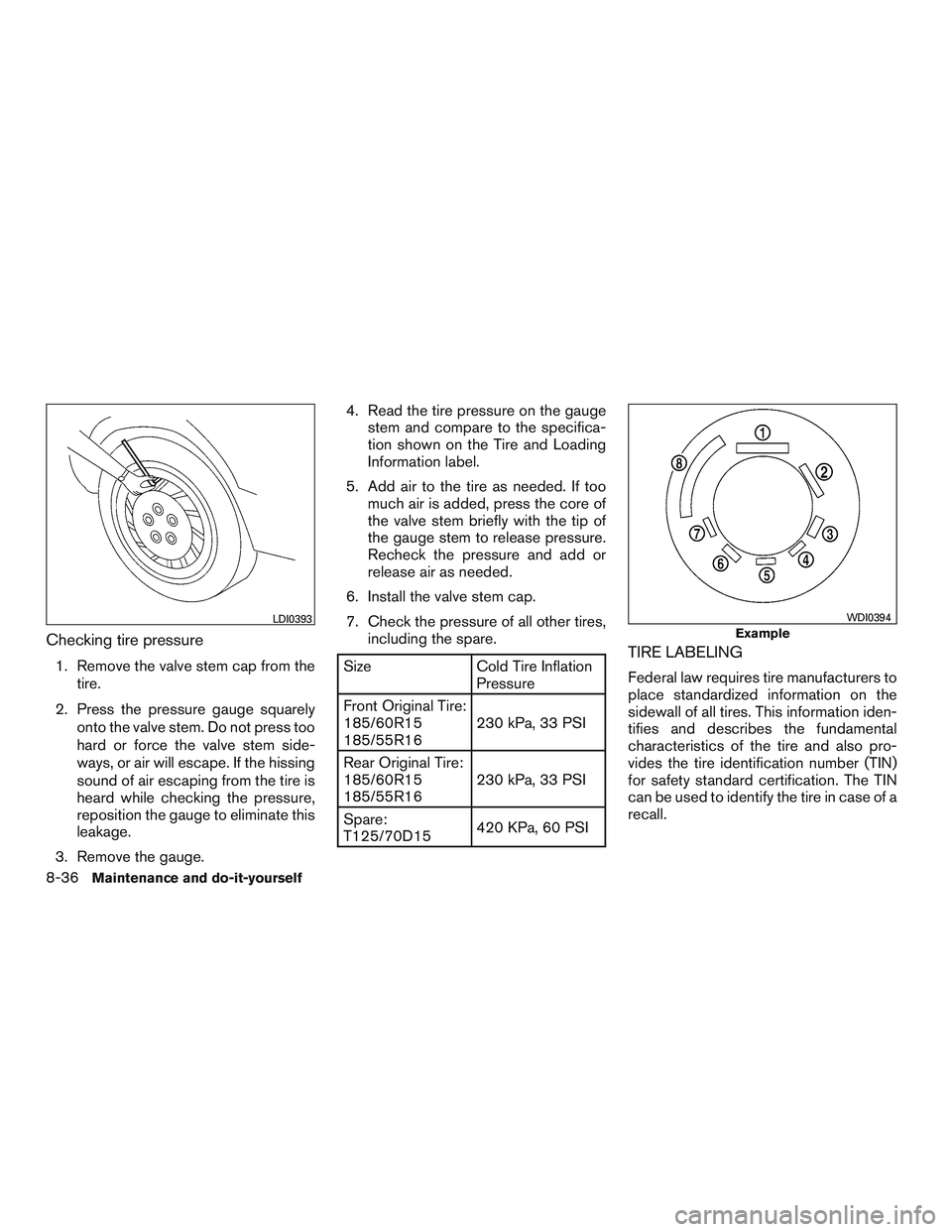 NISSAN MICRA 2012  Owners Manual 