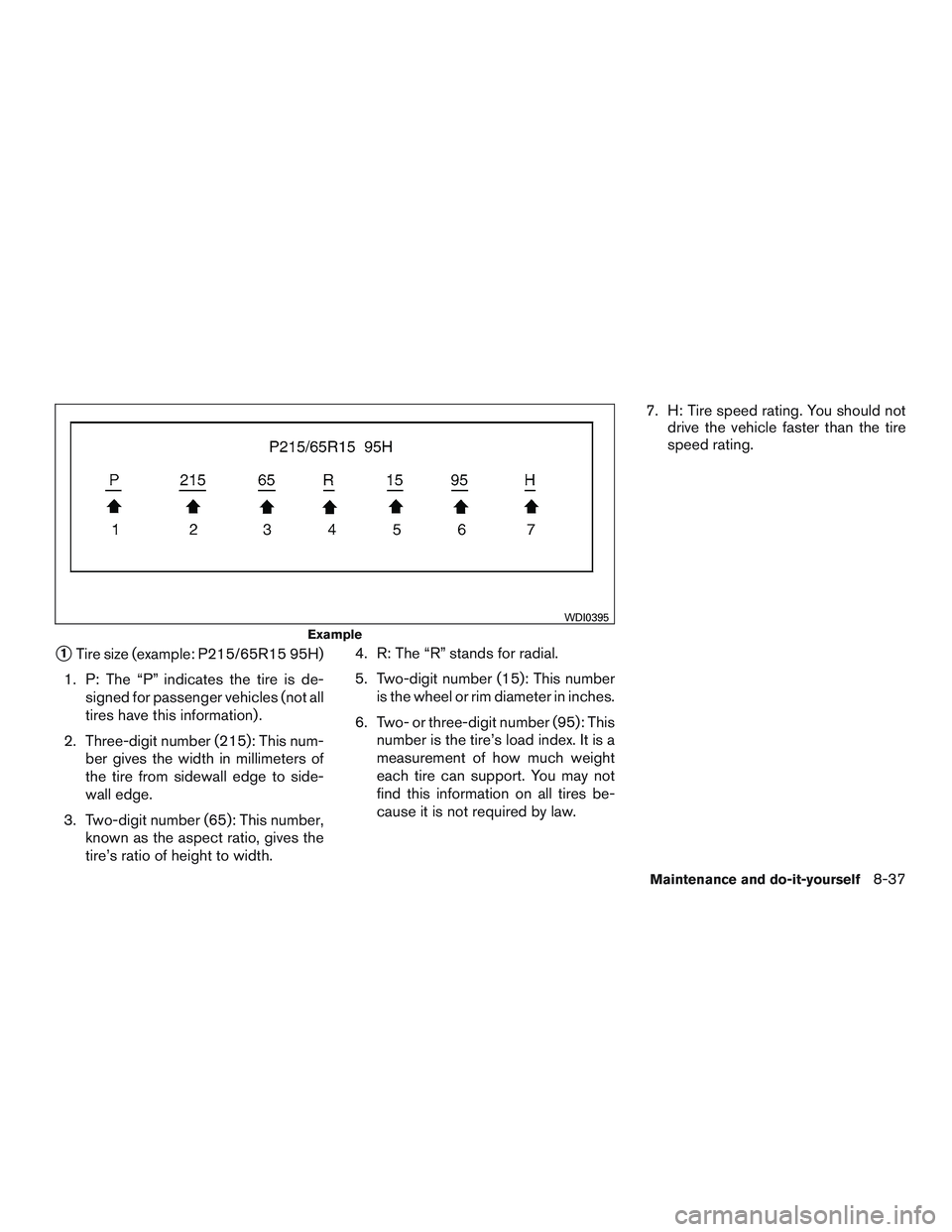 NISSAN MICRA 2012  Owners Manual 