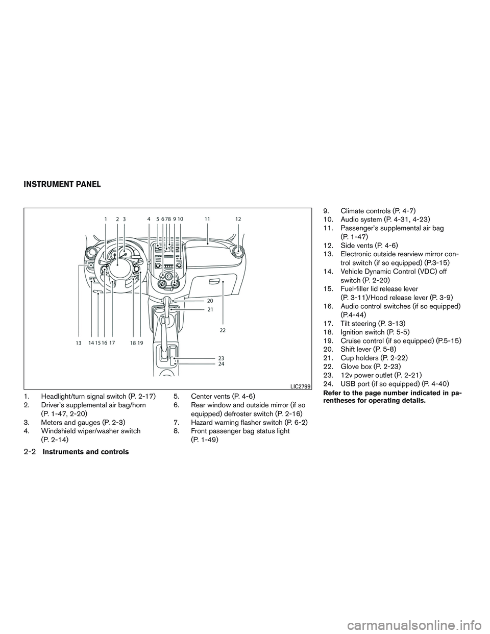 NISSAN MICRA 2012  Owners Manual 