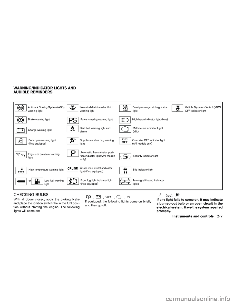 NISSAN MICRA 2012  Owners Manual 