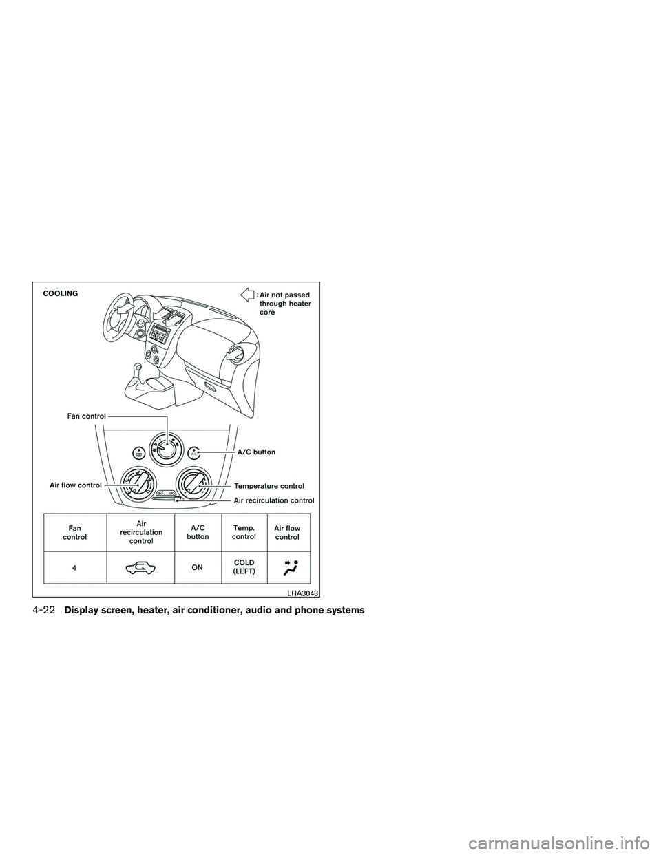 NISSAN MICRA 2010  Owners Manual 