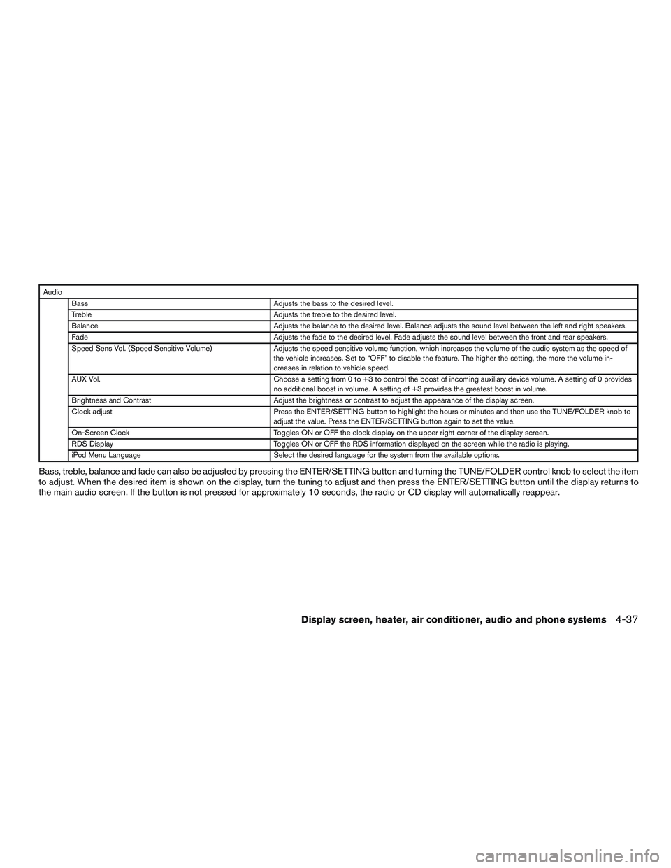 NISSAN MICRA 2010  Owners Manual 