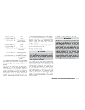 Page 491