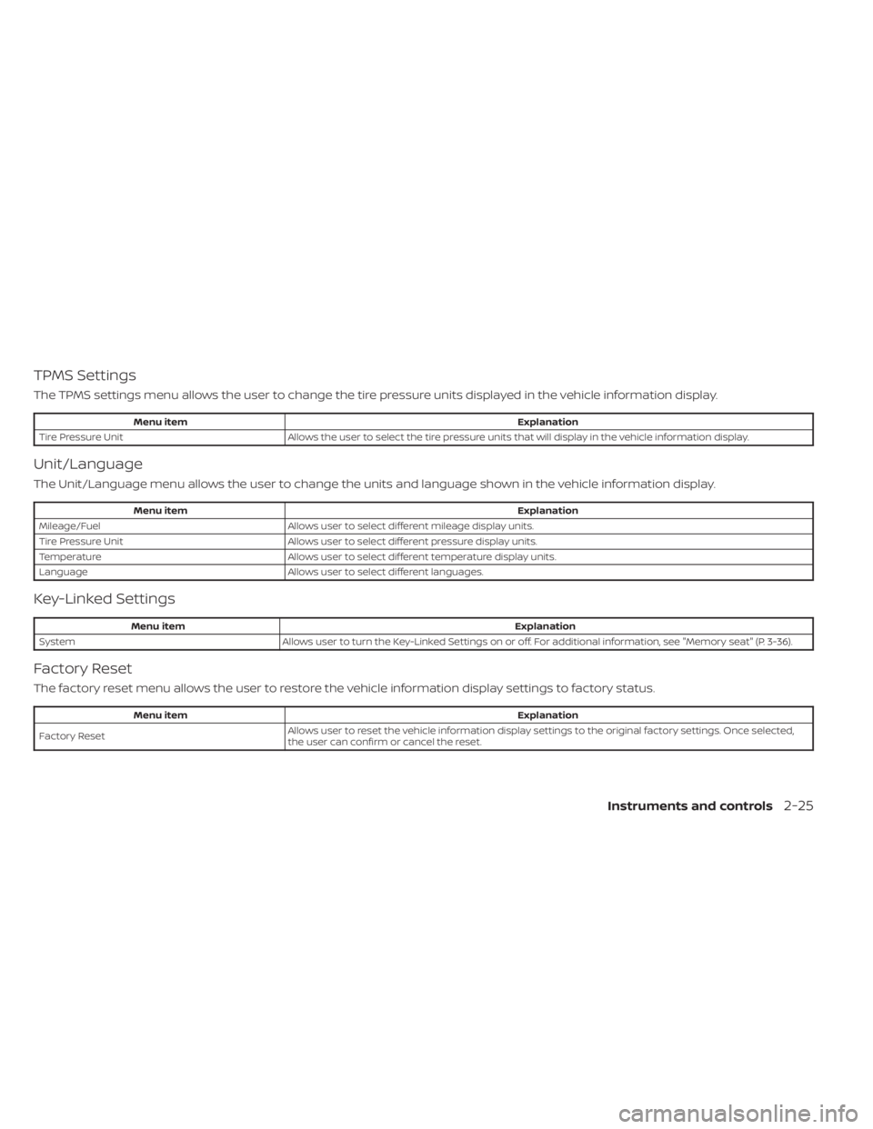 NISSAN MURANO 2023  Owners Manual TPMS Settings
The TPMS settings menu allows the user to change the tire pressure units displayed in the vehicle information display.
Menu itemExplanation
Tire Pressure Unit Allows the user to select t