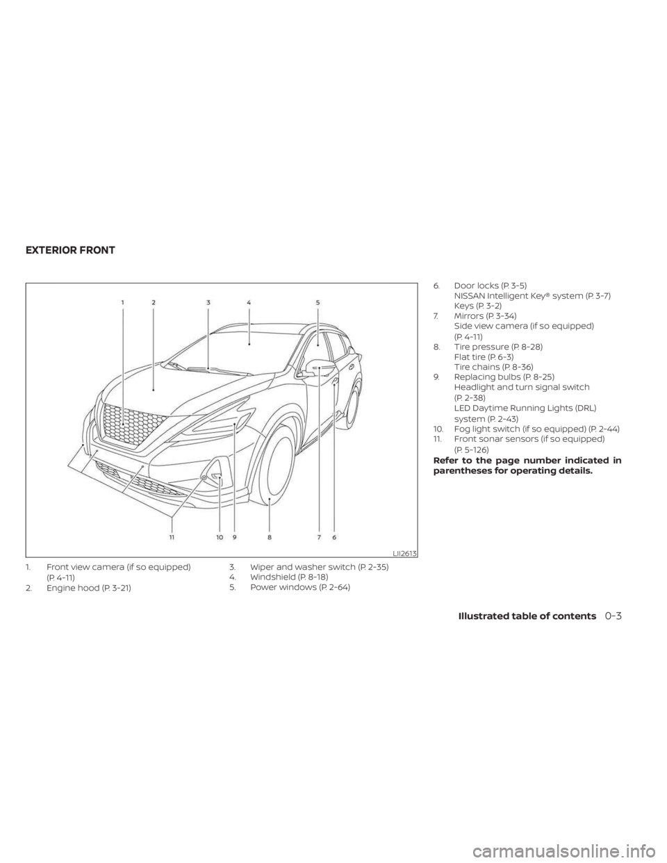 NISSAN MURANO 2023  Owners Manual 1. Front view camera (if so equipped)(P. 4-11)
2. Engine hood (P. 3-21) 3. Wiper and washer switch (P. 2-35)
4. Windshield (P. 8-18)
5. Power windows (P. 2-64)6. Door locks (P. 3-5)
NISSAN Intelligent