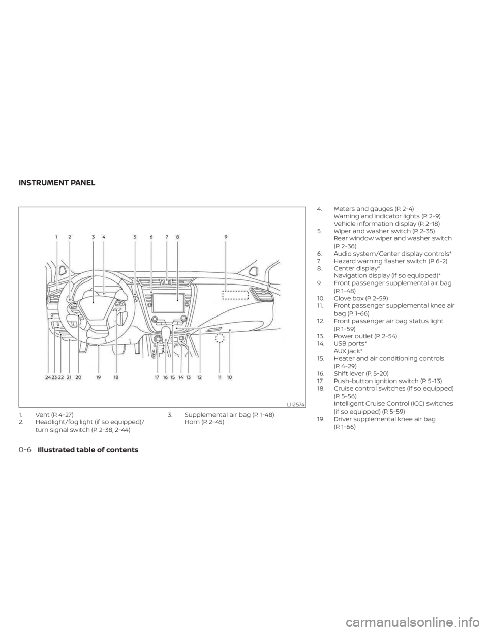 NISSAN MURANO 2023 Owners Manual 1. Vent (P. 4-27)
2. Headlight/fog light (if so equipped)/turn signal switch (P. 2-38, 2-44) 3. Supplemental air bag (P. 1-48)
Horn (P. 2-45) 4. Meters and gauges (P. 2-4)
Warning and indicator lights NISSAN MURANO 2023 Owners Manual 1. Vent (P. 4-27)
2. Headlight/fog light (if so equipped)/turn signal switch (P. 2-38, 2-44) 3. Supplemental air bag (P. 1-48)
Horn (P. 2-45) 4. Meters and gauges (P. 2-4)
Warning and indicator lights