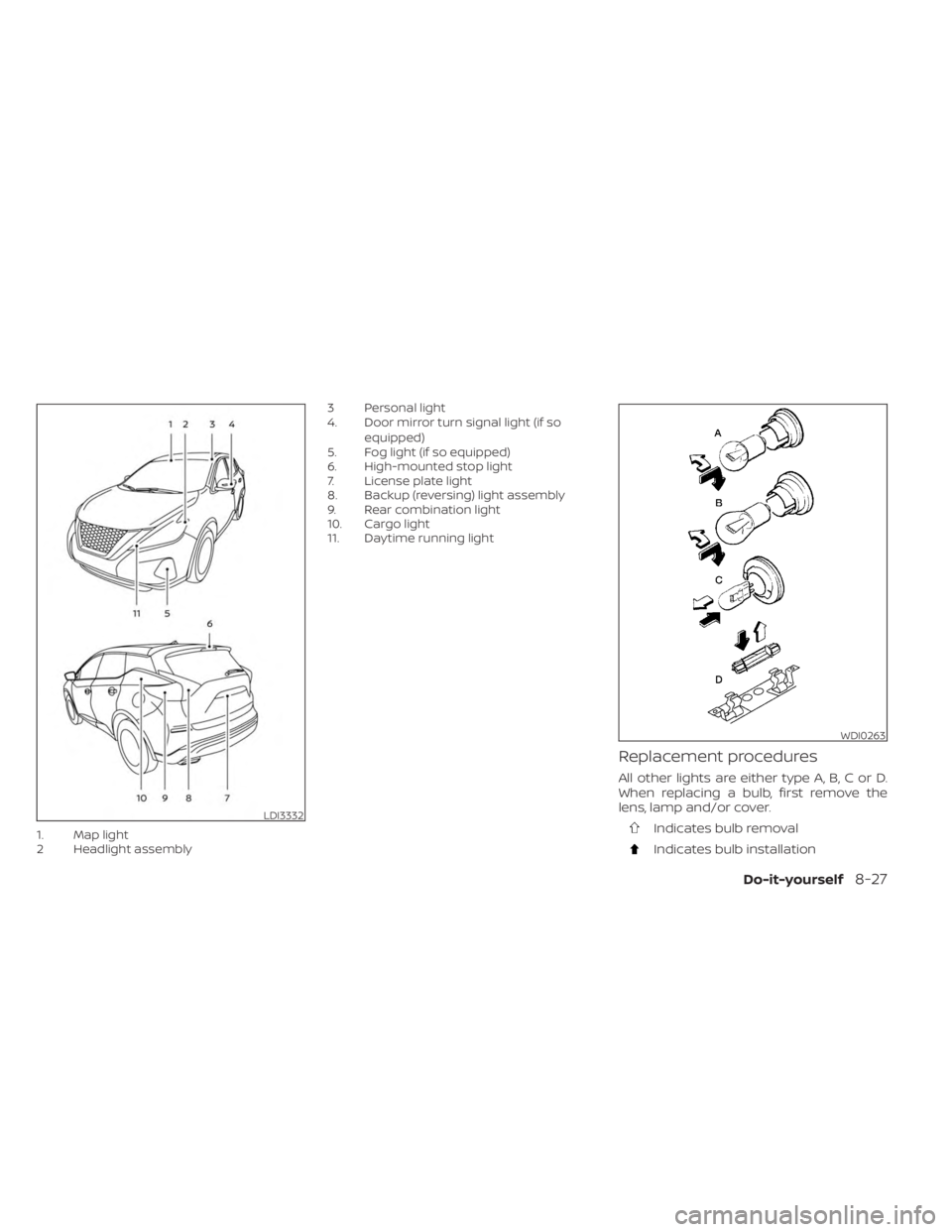 NISSAN MURANO 2023  Owners Manual 1. Map light
2 Headlight assembly3 Personal light
4. Door mirror turn signal light (if so
equipped)
5. Fog light (if so equipped)
6. High-mounted stop light
7. License plate light
8. Backup (reversing