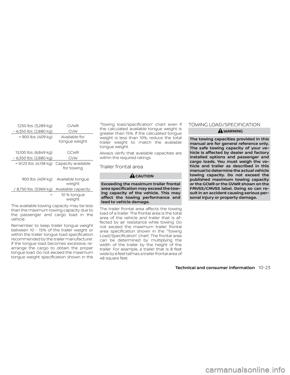 NISSAN MURANO 2023  Owners Manual 7,250 lbs. (3,289 kg) GVWR
– 6,350 lbs. (2,880 kg) GVW = 900 lbs. (409 kg) Available for tongue weight
15,100 lbs. (6,849 kg) GCWR
– 6,350 lbs. (2,880 kg) GVW = 9,123 lbs. (4,138 kg) Capacity avai