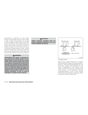 Page 430