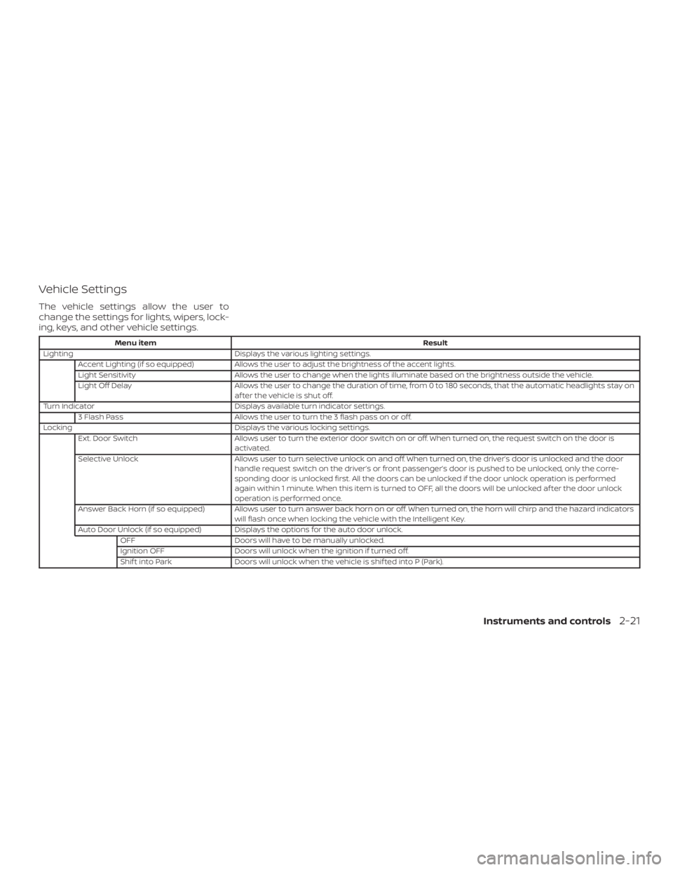 NISSAN MURANO PLATINUM 2018  Owners Manual 